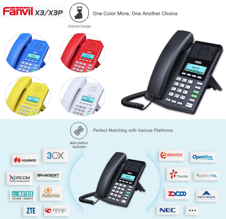 Fanvil X3 Colourful IP Phone – Ank Technologies Private Limited